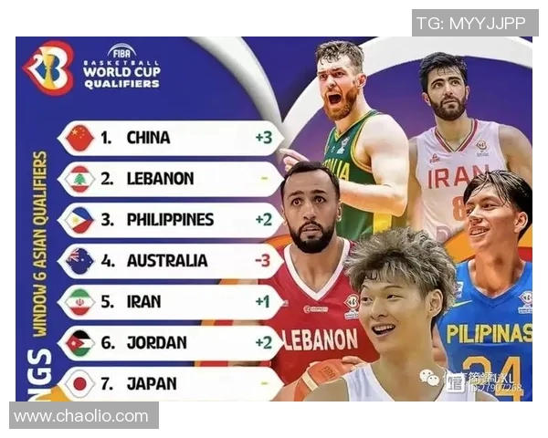 韩国男篮对阵日本精彩直播全程回顾与赛后分析