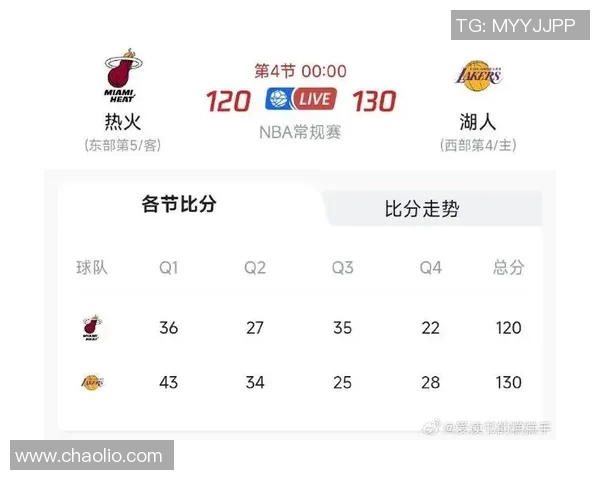 热火与湖人精彩对决回放12月11日比赛全程回顾与精彩瞬间分析