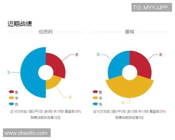 水晶宫与切尔西对决前瞻分析及比赛结果预测详解