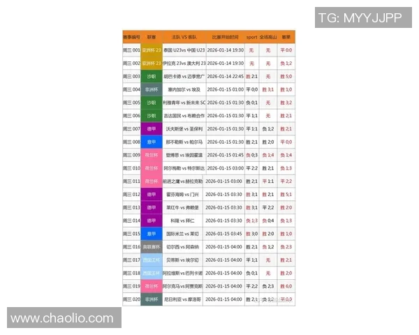 如何通过直播足球比赛排名分析球队表现与未来走势 如何通过直播足球比赛排名分析球队表现与未来走势